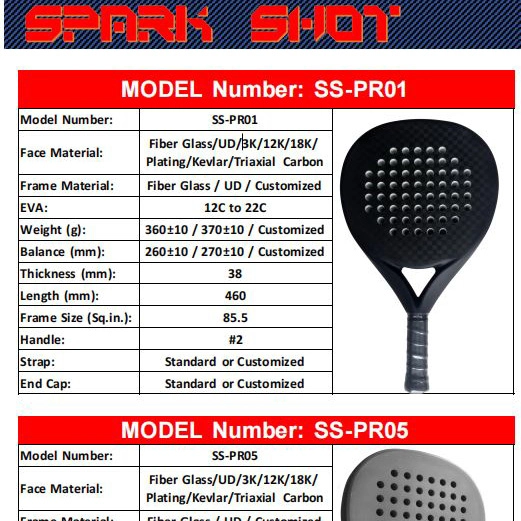 Racket Catalog